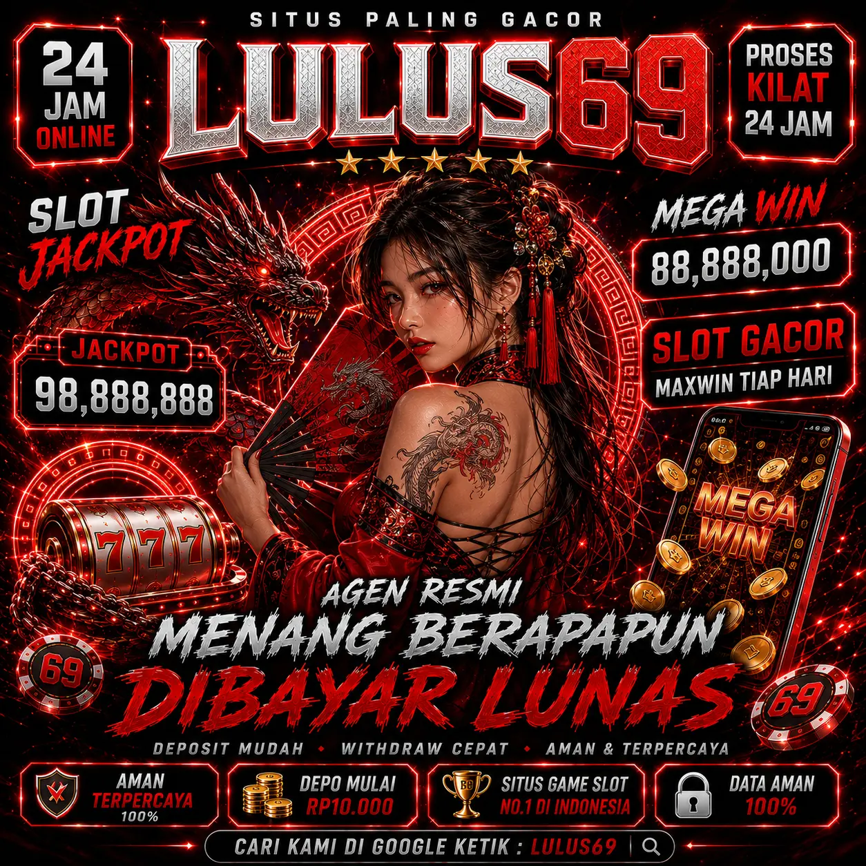 LULUS69 Banner